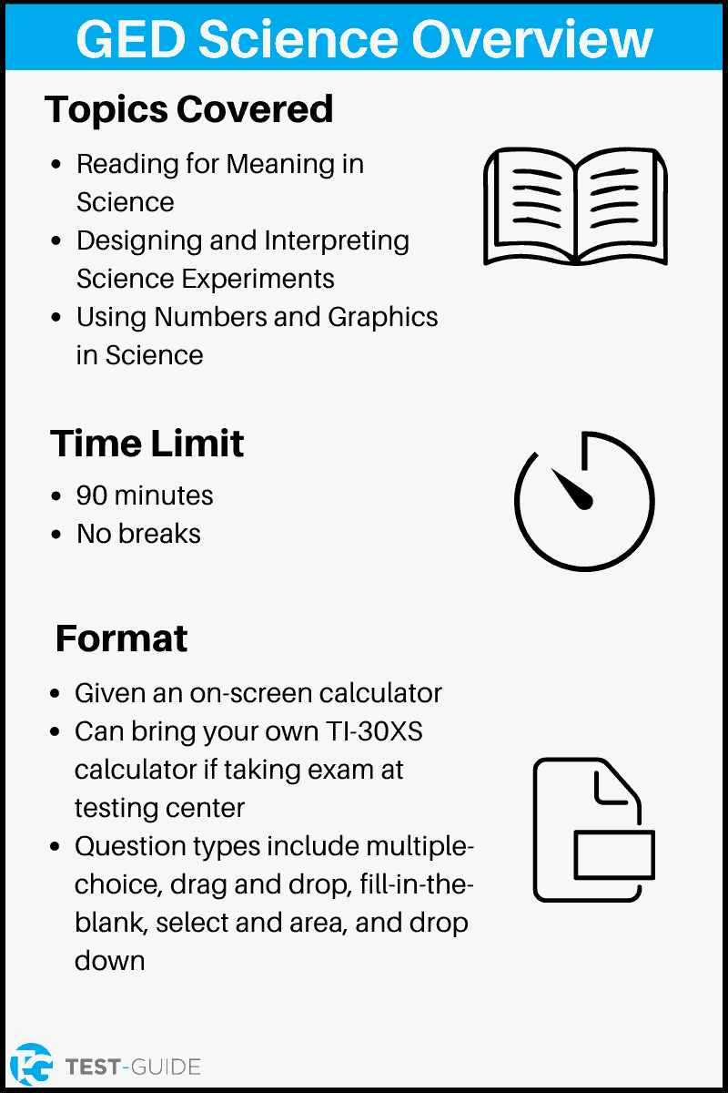 Free GED Science Practice Test Test Guide Ged Printable Practice Test Printable Fitness Fusion Hub Worksheets Library