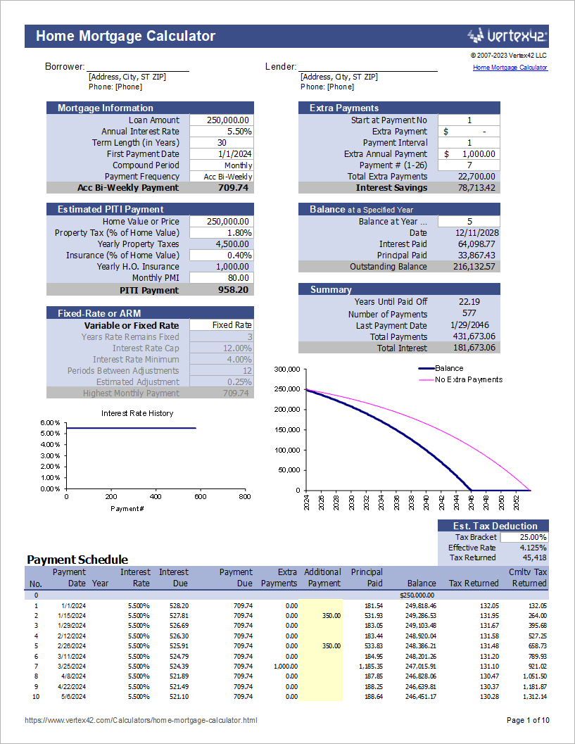 Mortgage Payment Tracker Template In Excel Google Sheets Download Template