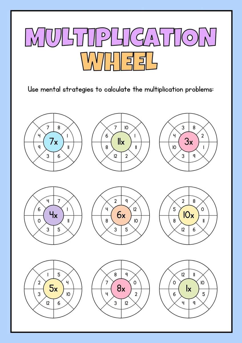 Free Multiplication Worksheet To Use And Print Canva Free Multiplication Worksheet To Use And Print Canva