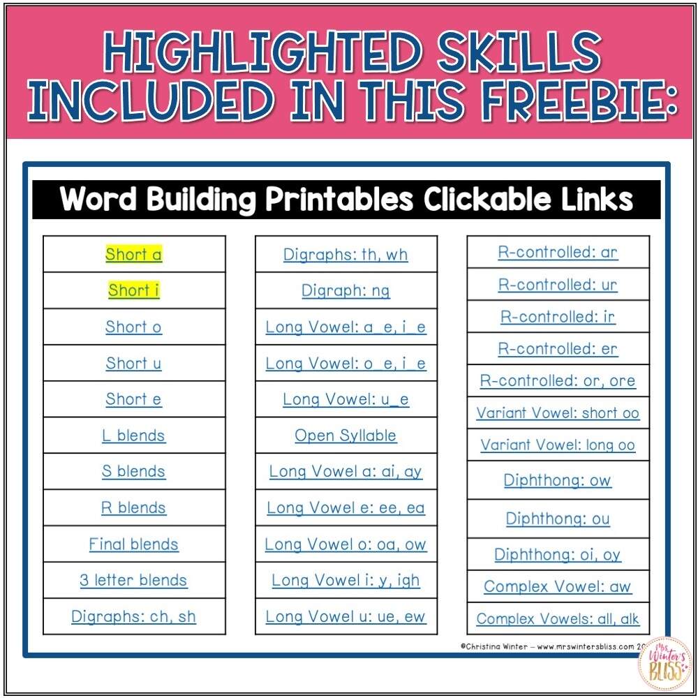 FREE Phonics Word Building Printables Premade Seesaw Google Lead In Literacy Resources For Kindergarten 1st 2nd Grade FREE Phonics Word Building Printables Premade Seesaw Google Lead In Literacy Resources For Kindergarten 1st 2nd Grade
