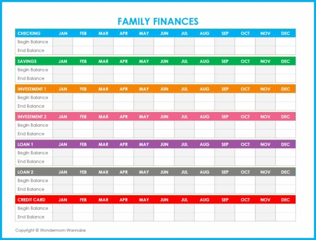 Yearly Budget Summary Template Track Finances With Clarity
