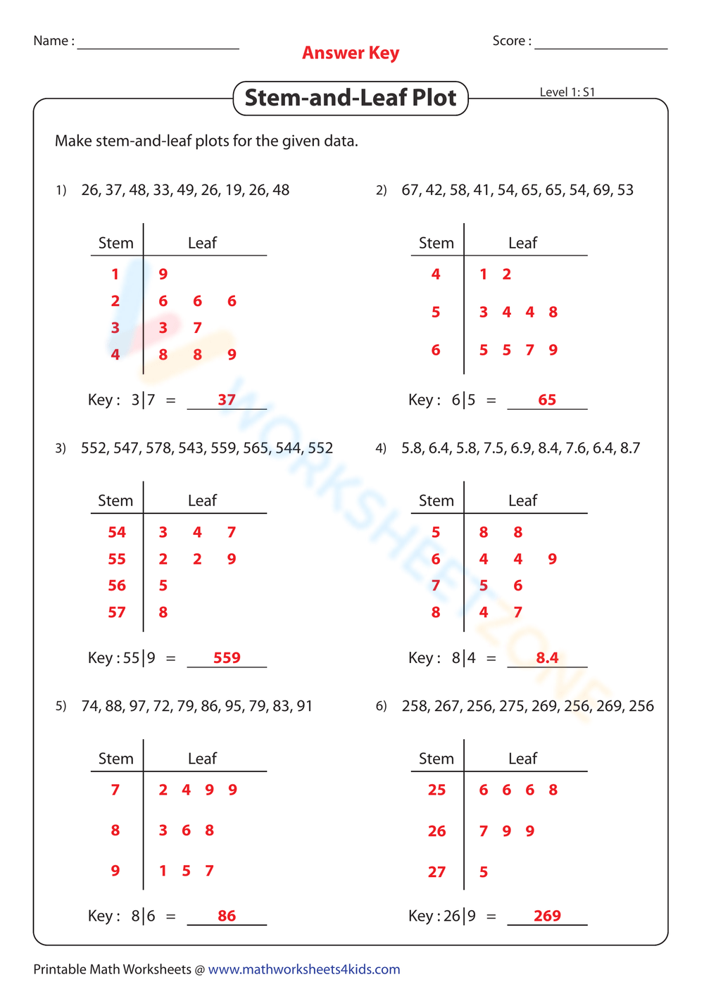 Free Printable Stem And Leaf Plot Worksheets For Teaching Worksheets Library STEM AND LEAF PLOT Online Exercise For Worksheets Library