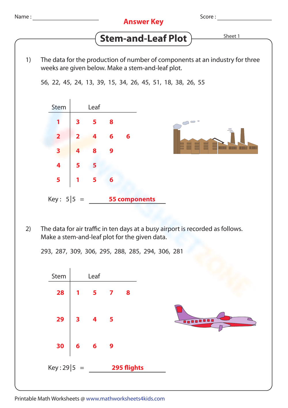 Free Printable Stem And Leaf Plot Worksheets For Teaching Worksheets Library Free Printable Stem And Leaf Plot Worksheets For Teaching Worksheets Library