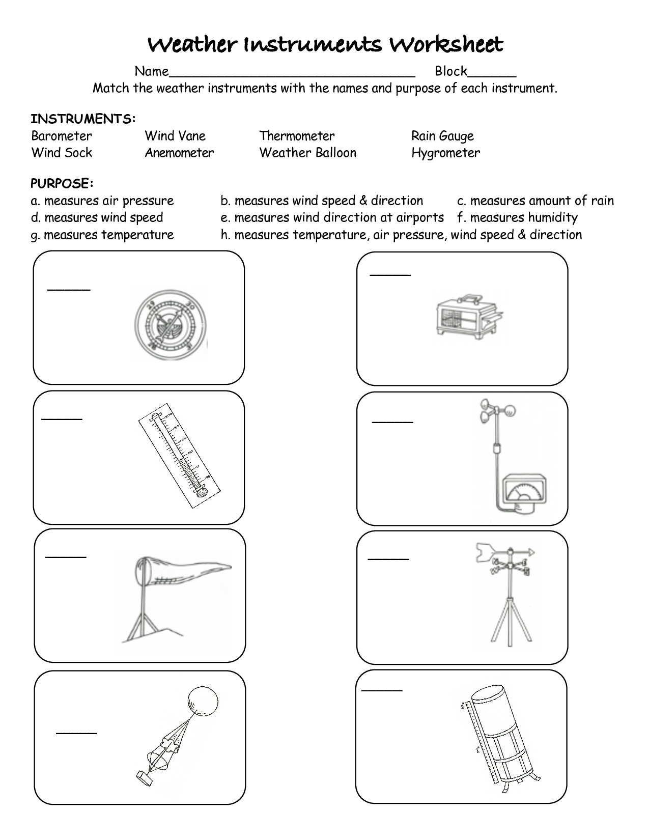 Free Weather Tools Worksheet Download Free Weather Tools Worksheet Png Images Free Worksheets On Clipart Library Free Weather Tools Worksheet Download Free Weather Tools Worksheet Png Images Free Worksheets On Clipart Library