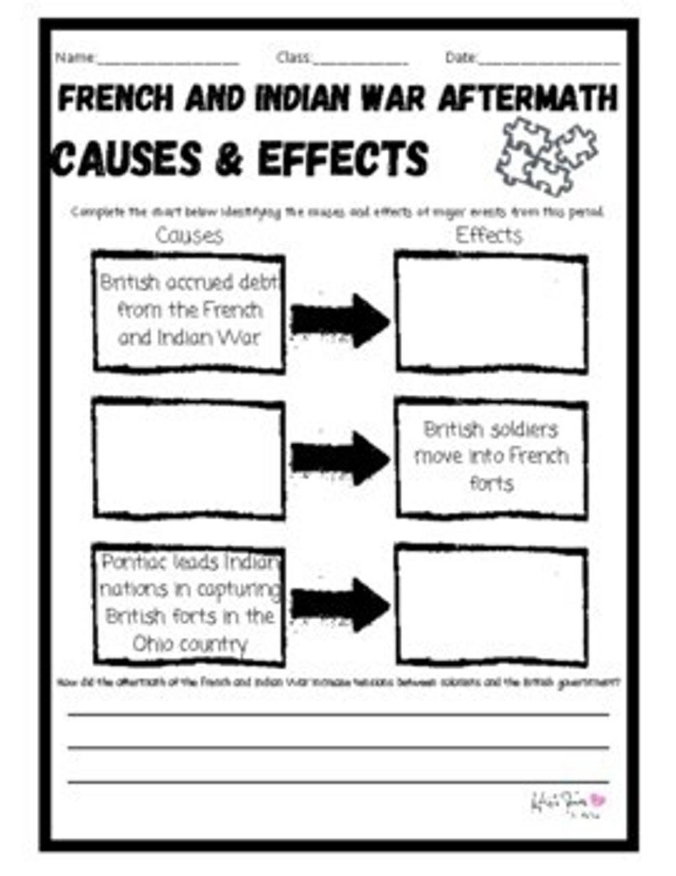 French And Indian War And American Revolution Bundle Worksheets Library French And Indian War And American Revolution Bundle Worksheets Library