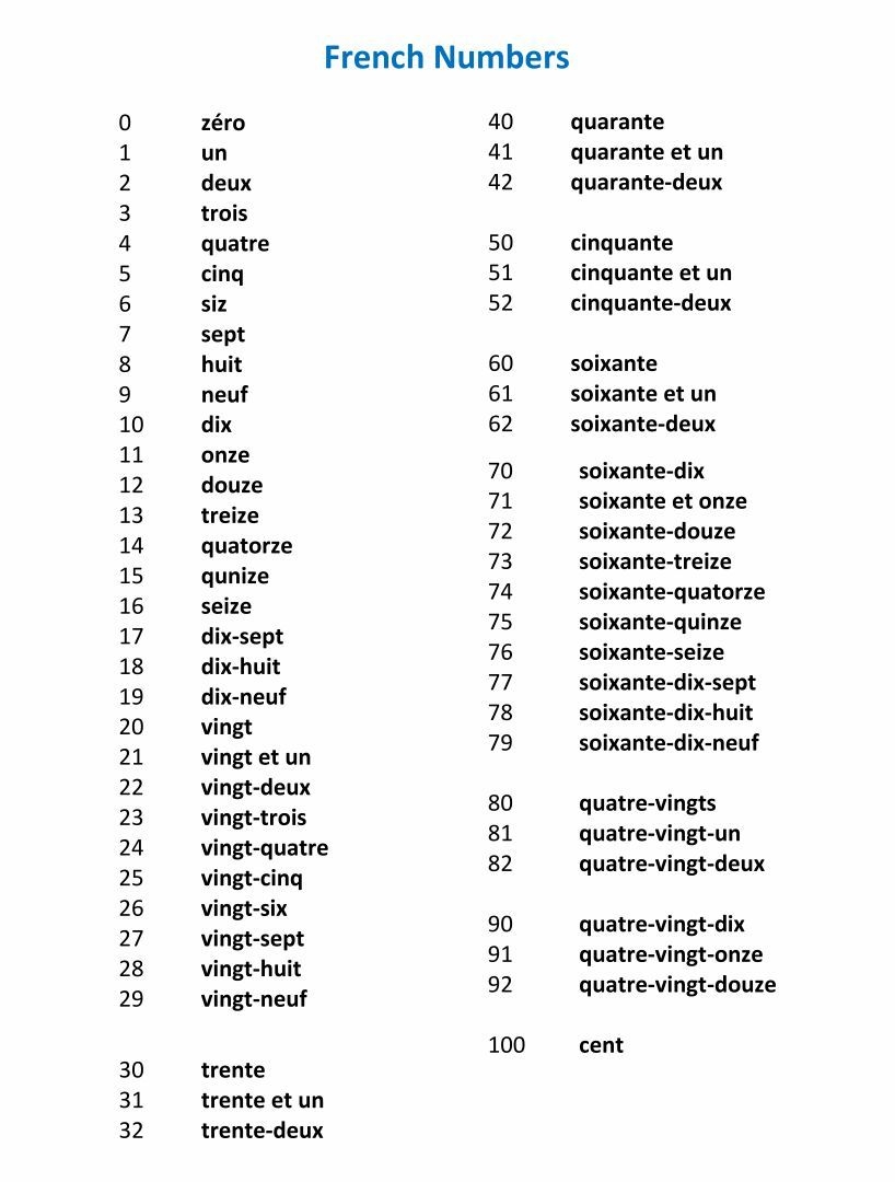 French Numbers 1 100 10 Free PDF Printables Printablee French Numbers 1 100 10 Free PDF Printables Printablee