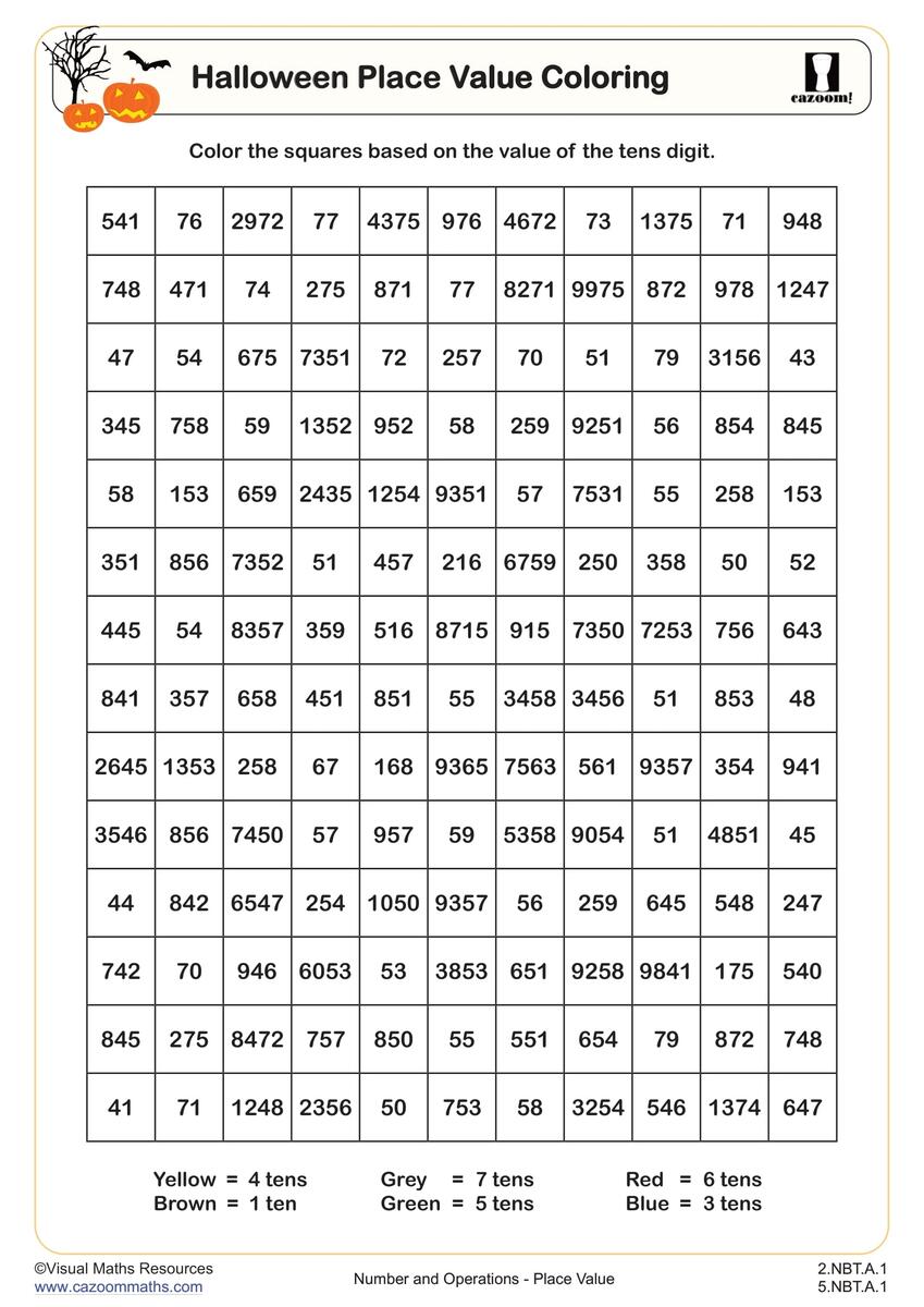 Halloween Math Worksheets Printable FREE Halloween Math Worksheets Cazoom Math Free Halloween Math Worksheets