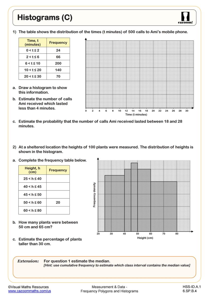 Histograms C Worksheet Algebra I PDF Worksheets Cazoom Math Histograms Worksheets