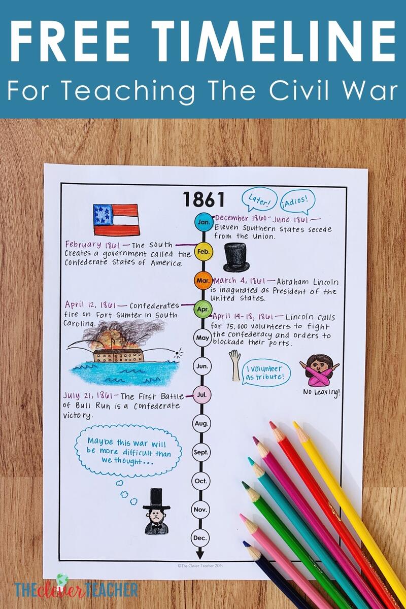 How To Teach The Civil War With Timelines Free Worksheet And Lesson How To Teach The Civil War With Timelines Free Worksheet And Lesson