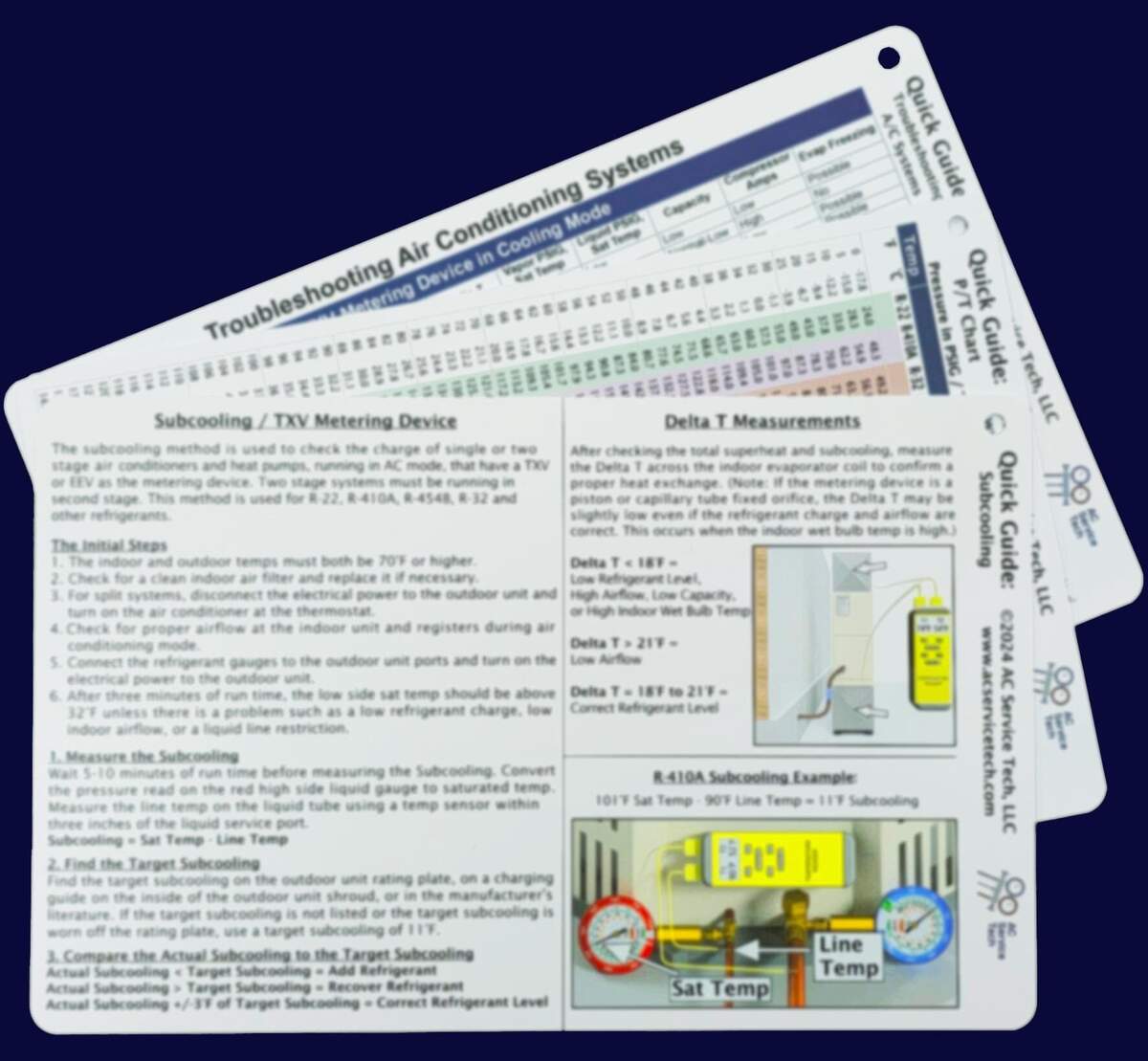 HVAC Quick Reference Cards For Refrigerant Charging And Troubleshooting Etsy