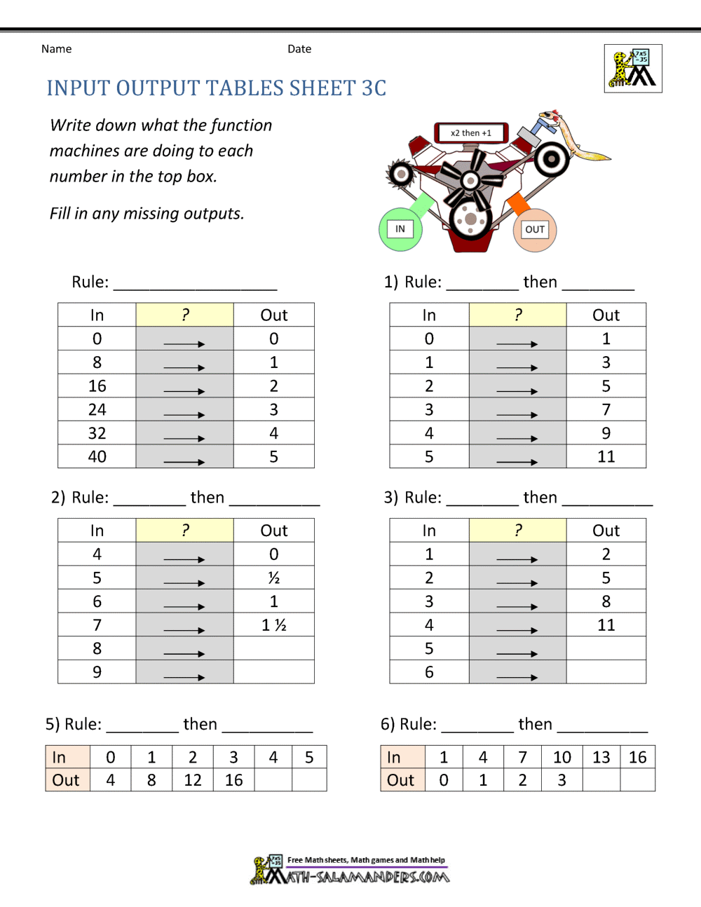 Input Output Tables Worksheet