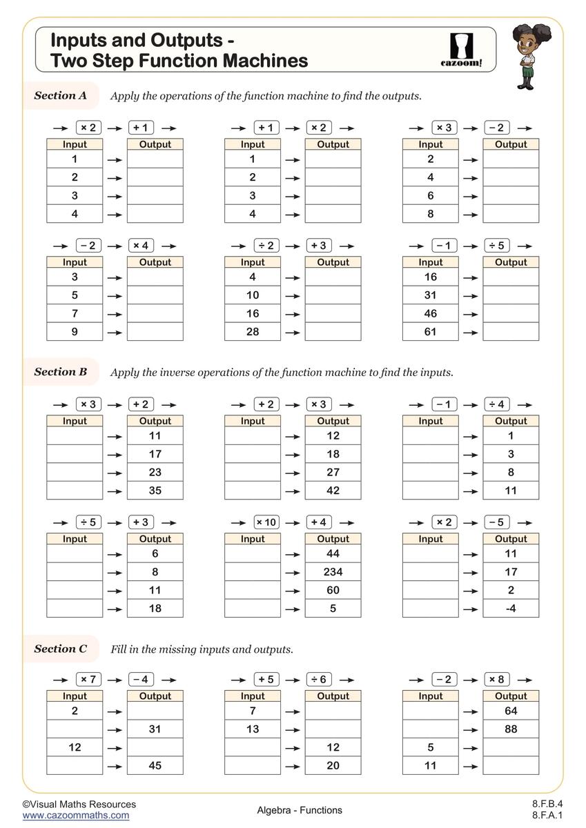 Input Output Tables Worksheet