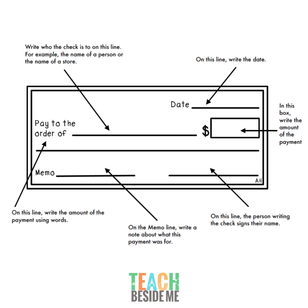 Life Skills Writing A Check Worksheet For Kids Teach Beside Me