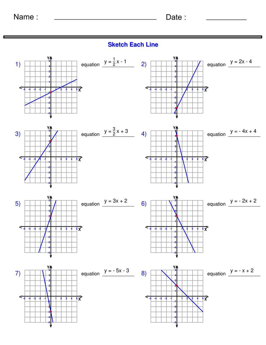 Printable Slope Intercept Form Y Mx B Worksheets