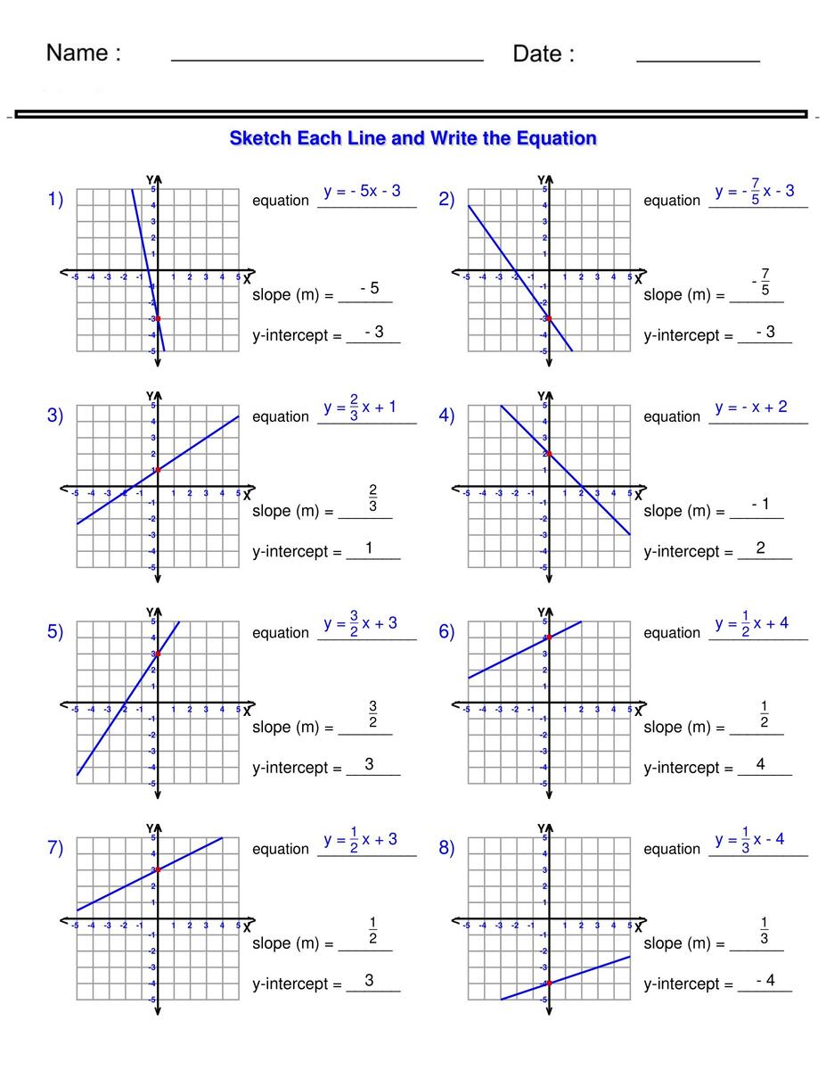Slope Intercept Form Worksheets