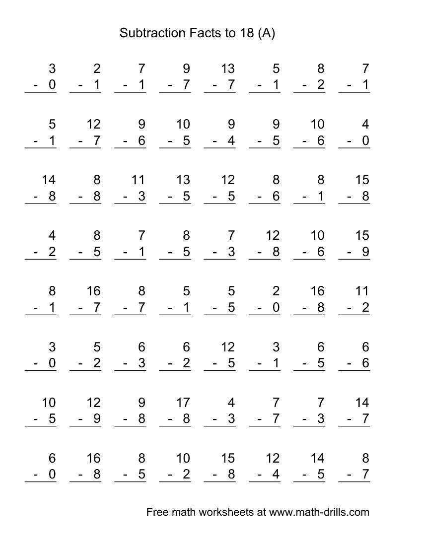 Subtraction Worksheets Free Printable Math Drills DIY Projects Worksheets Library