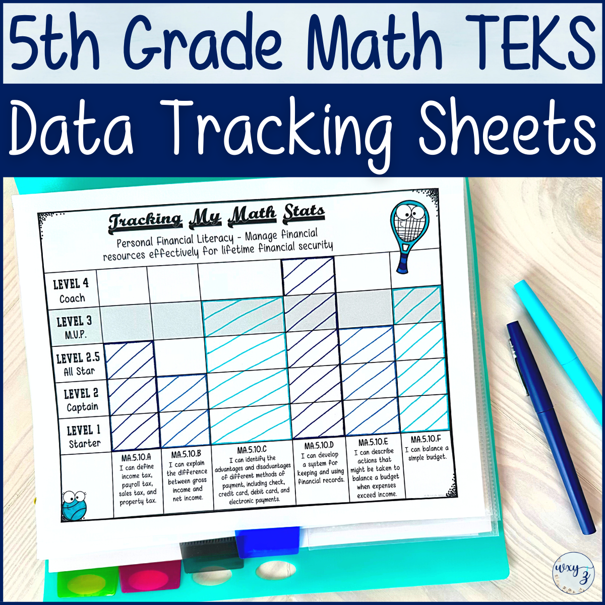 Solving One Step Equations Worksheet WordMint