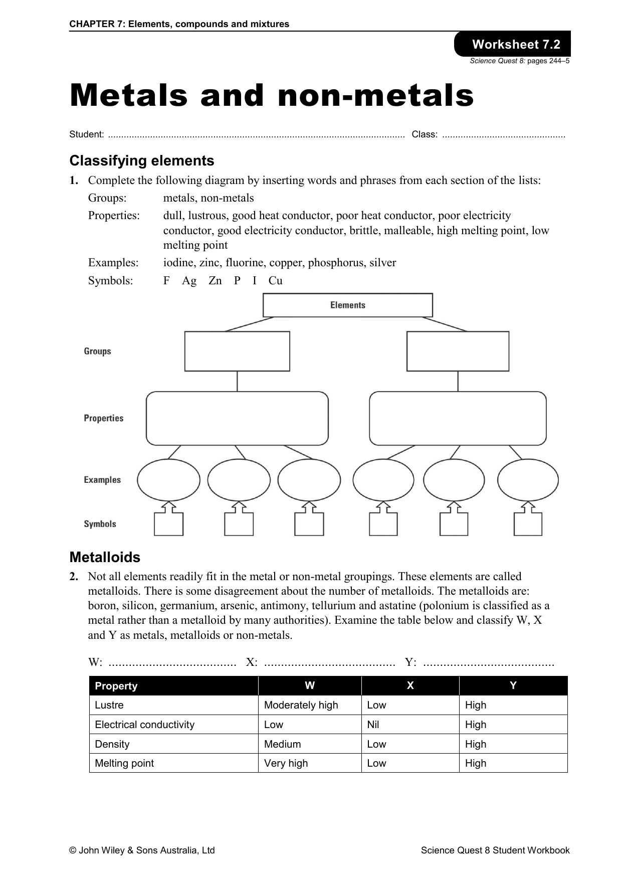 Metals And Non Metals Worksheet Classifying Elements Metals And Non Metals Worksheet Classifying Elements