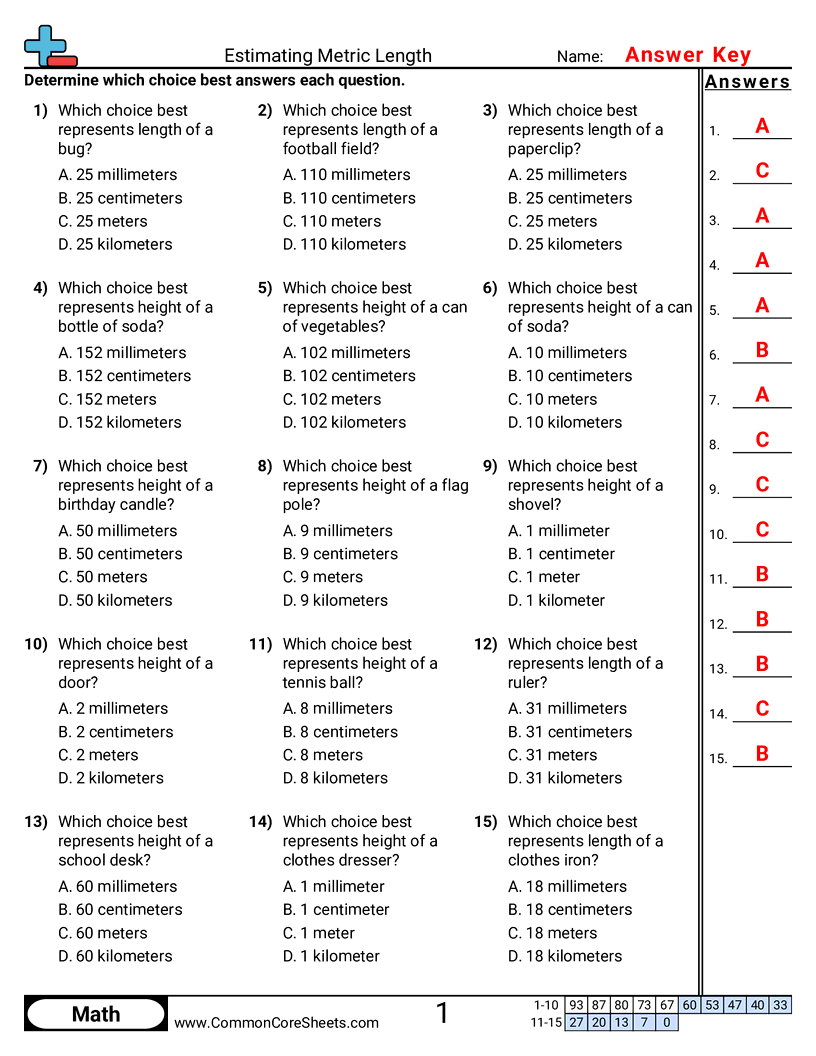 Metric Worksheets
