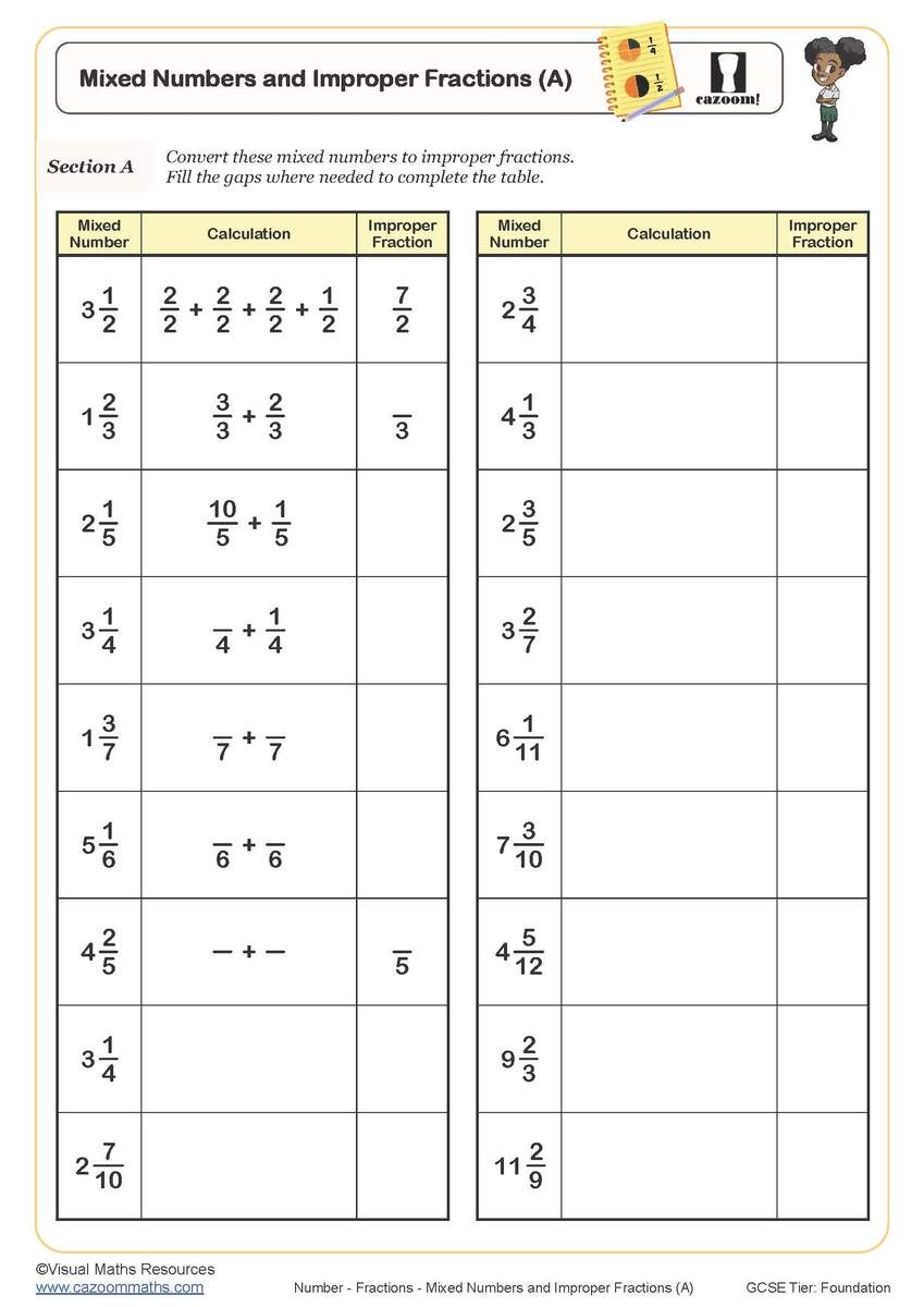 Improper Fraction Worksheets