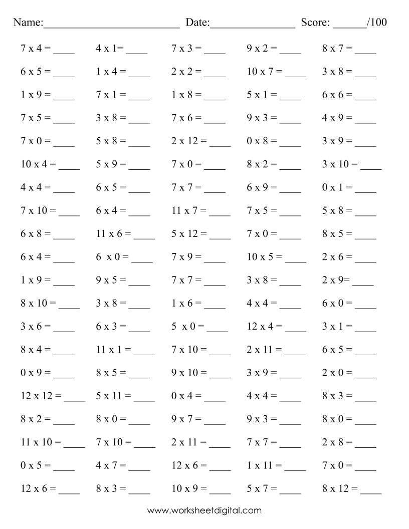 Multiplication Math Drills Timetable 0 12 Practice Instant Download Etsy Multiplication Charts PDF Free Printable Times Tables Free Printables Lettering SVG Files Tools Apps