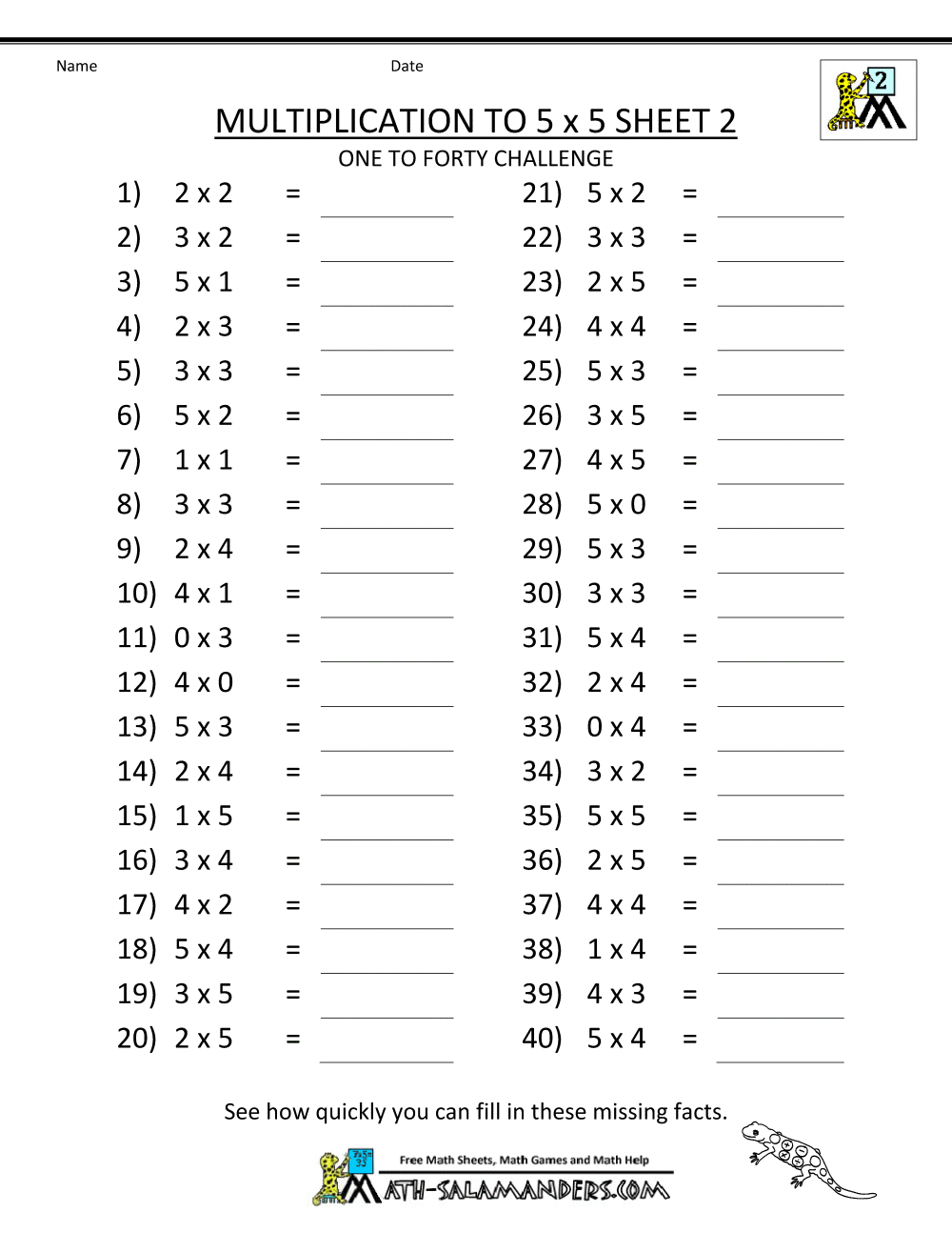 Multiplication Facts Worksheets Mamas Learning Corner
