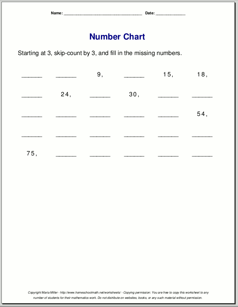 Multiplication Worksheets For Grade 3 Multiplication Worksheets For Grade 3