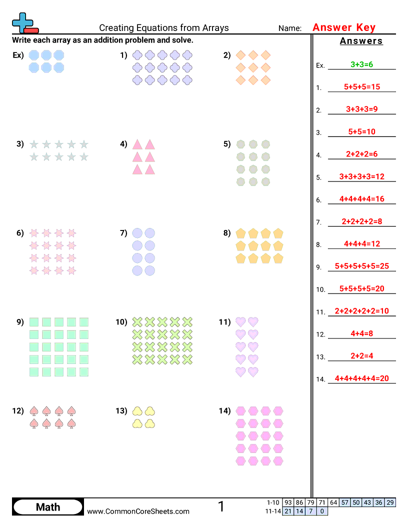 Multiplication Worksheets Color The Array Multiplication Eight Worksheets Etsy