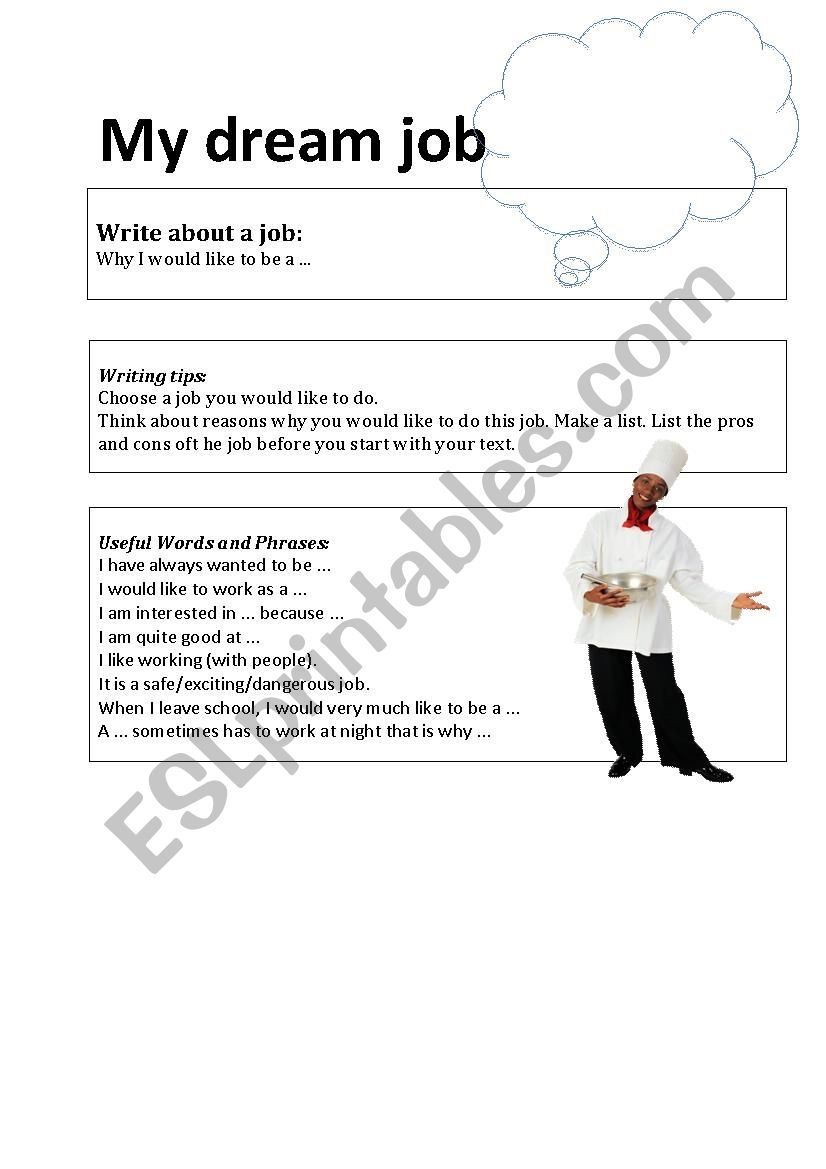 My Dream Job ESL Worksheet By Thornfield Hall