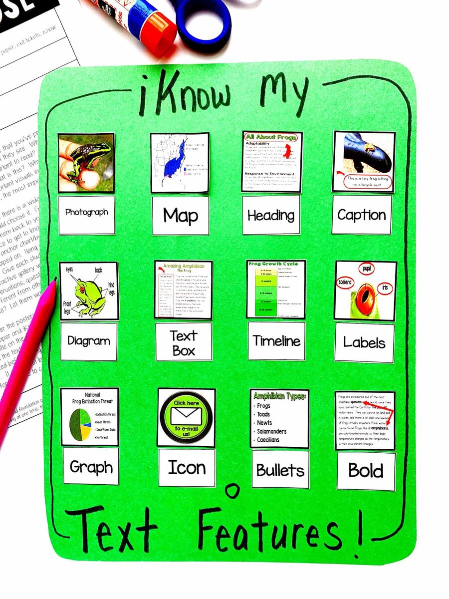 Nonfiction Text Feature Printables Print Digital Ciera Harris Teaching Text Structure Worksheets Reading Activities