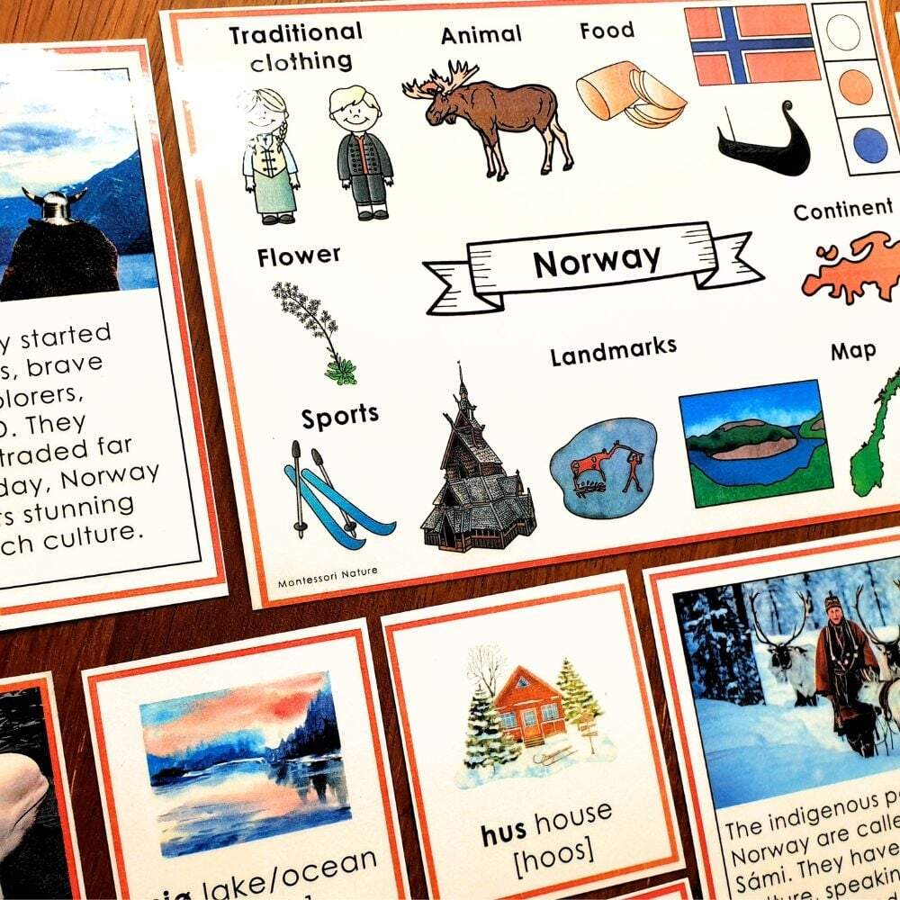 Norway Map Flag Animals Food Landmarks Montessori Nature Norway Map Flag Animals Food Landmarks Montessori Nature