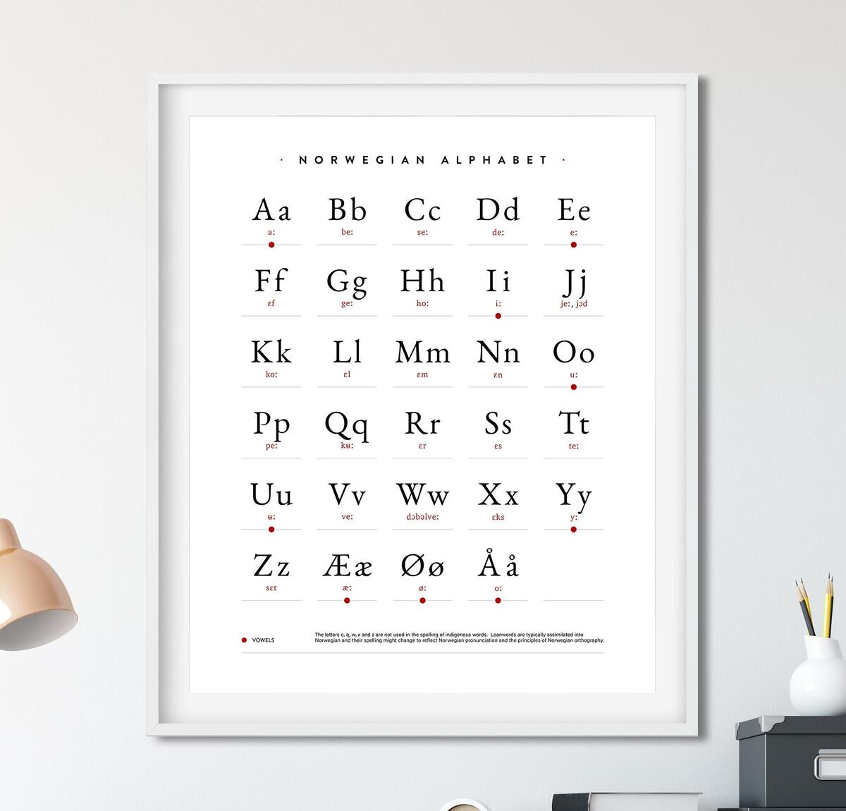 Norwegian Alphabet Poster Norwegian Alphabet Print Alphabet Poster Alphabet Print Norwegian Letters Norwegian Language Norwegian Art Etsy Norway Map Flag Animals Food Landmarks Montessori Nature