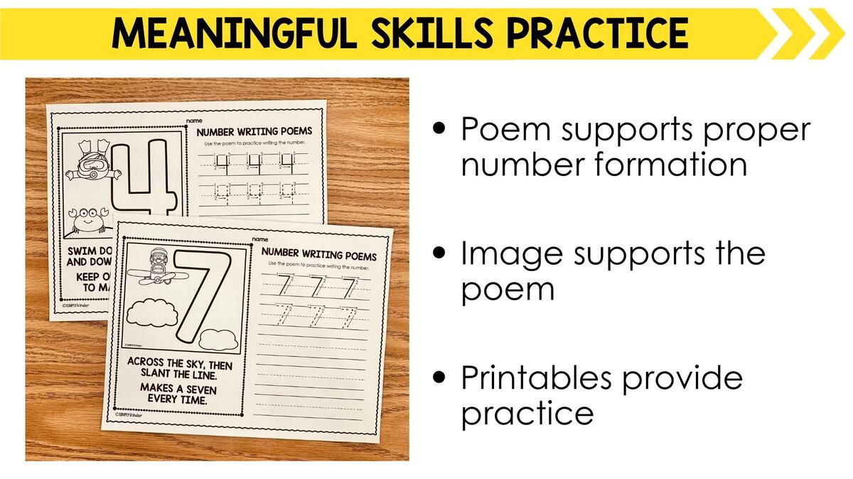 Number Tracing Number Formation Poems Number Writing Practice Simply Kinder