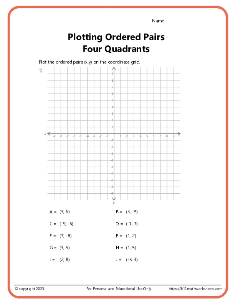 Ordered Pairs On A Coordinate Plane Ordered Pairs On A Coordinate Plane