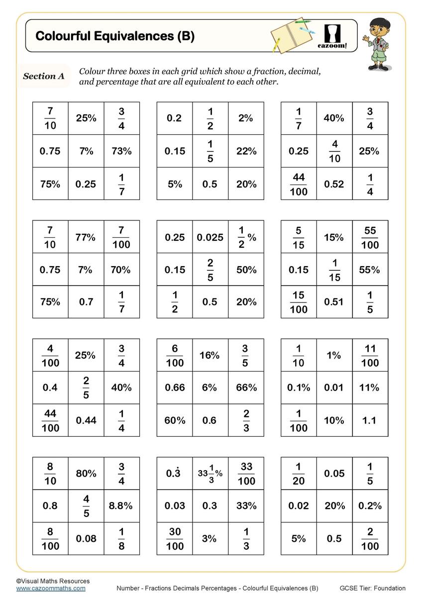Fractions Decimals Percents Worksheets
