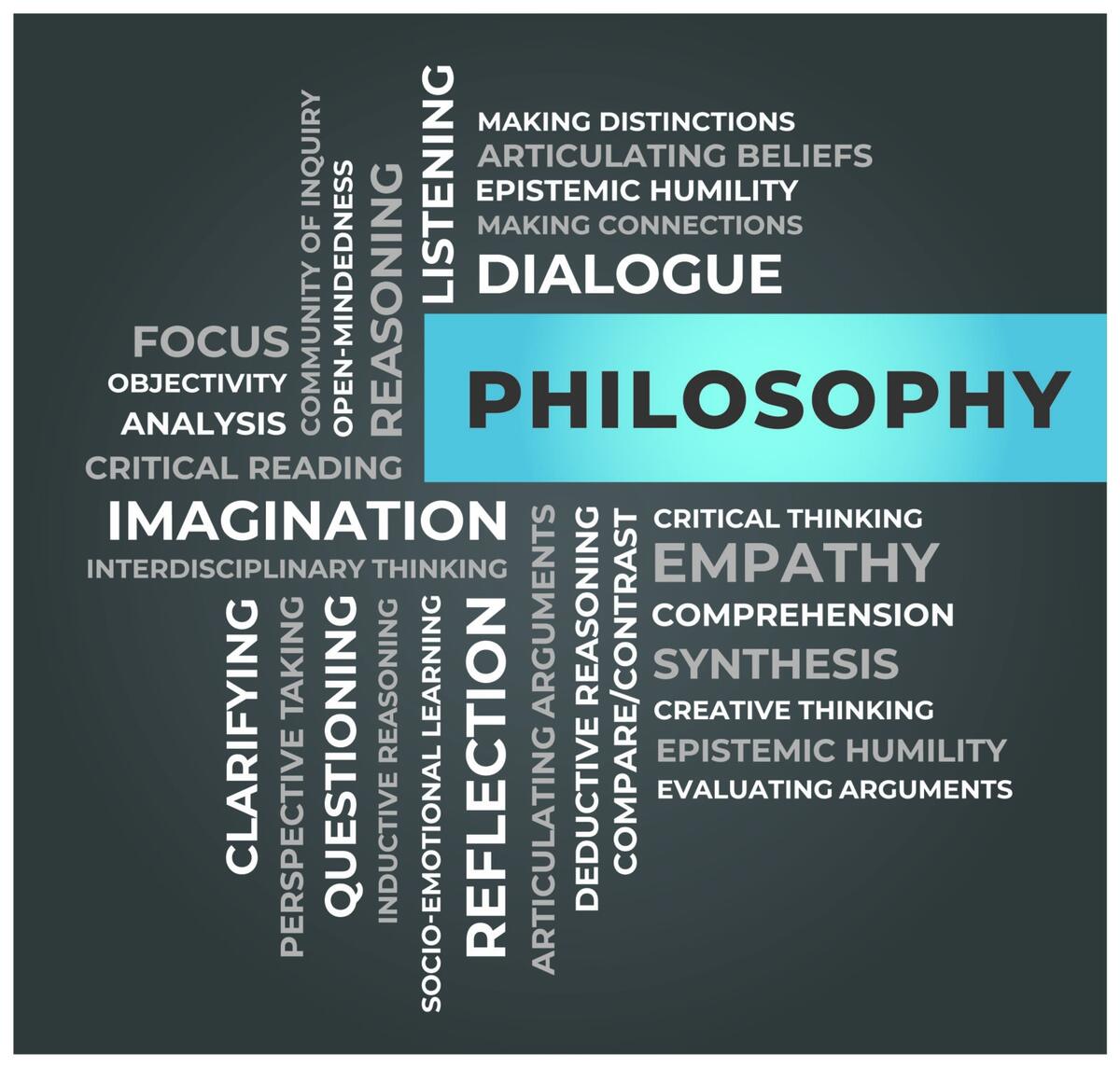Philosophy Toolkit