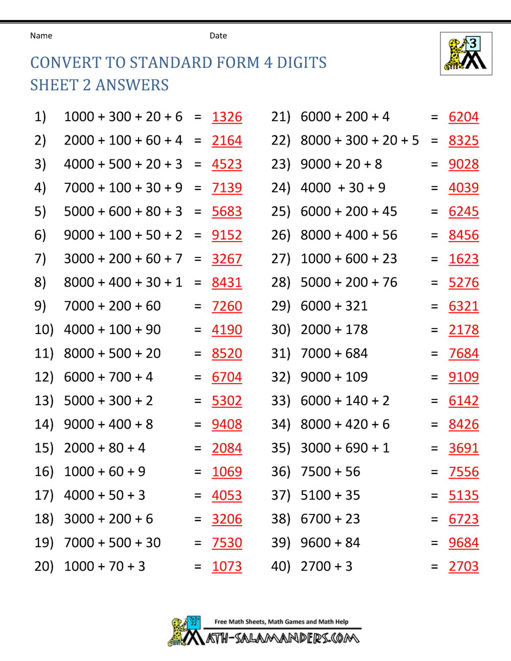 Place Value 4 Digit Numbers Place Value 4 Digit Numbers