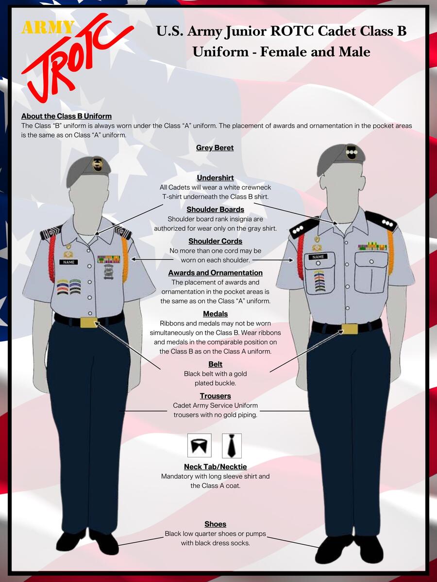 Posters USARMYJROTC