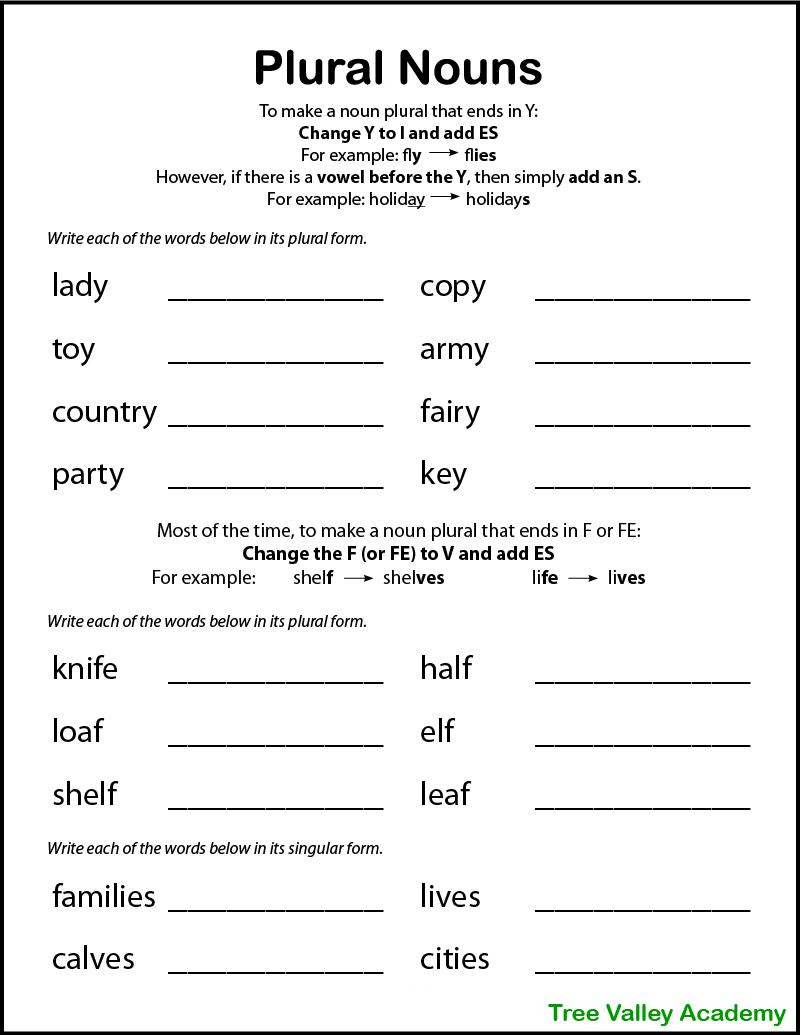 Singular And Plural Nouns Worksheets Writing Plural Nouns Worksheets