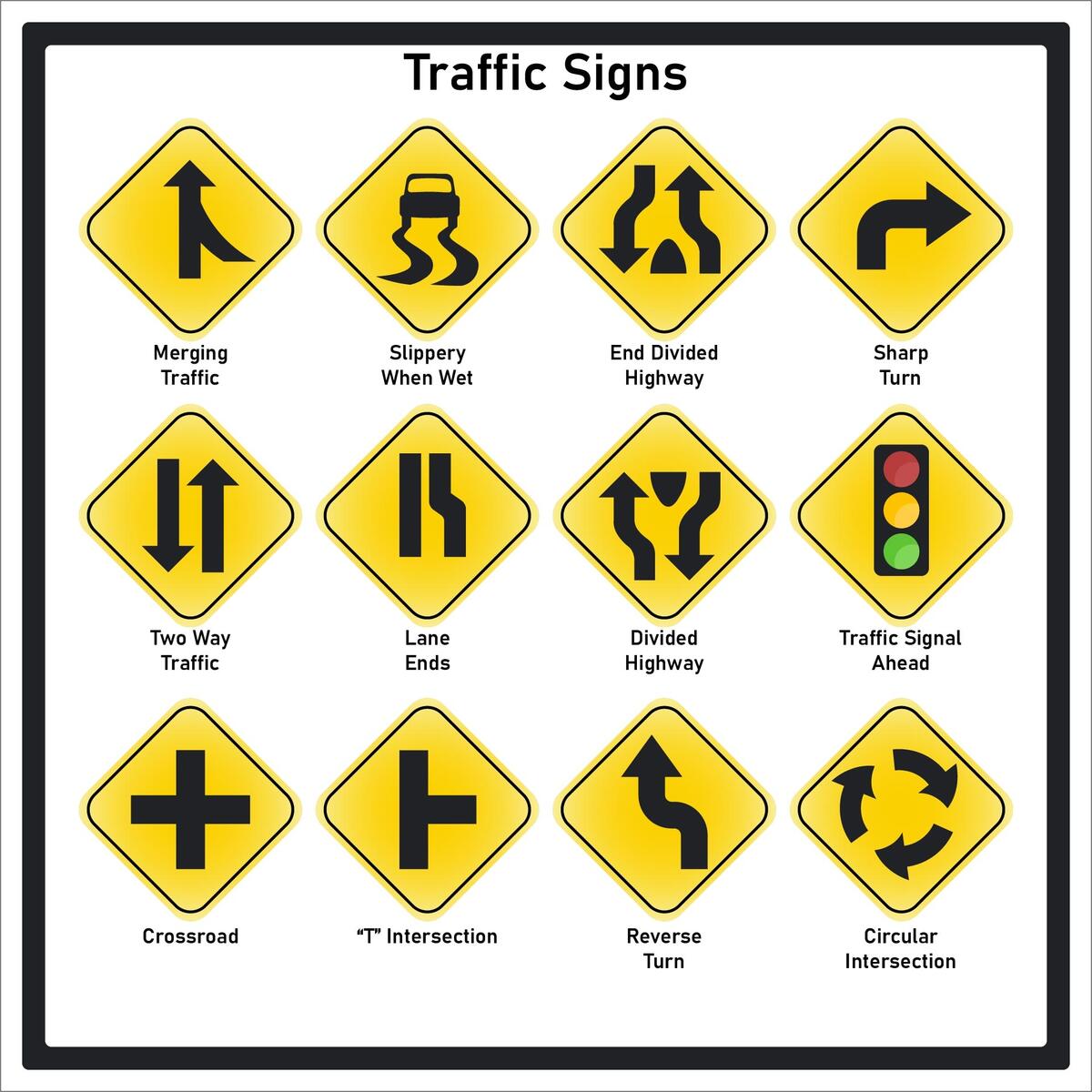 Road Sign Practice Test 10 Free PDF Printables Printablee Road Sign Practice Test 10 Free PDF Printables Printablee