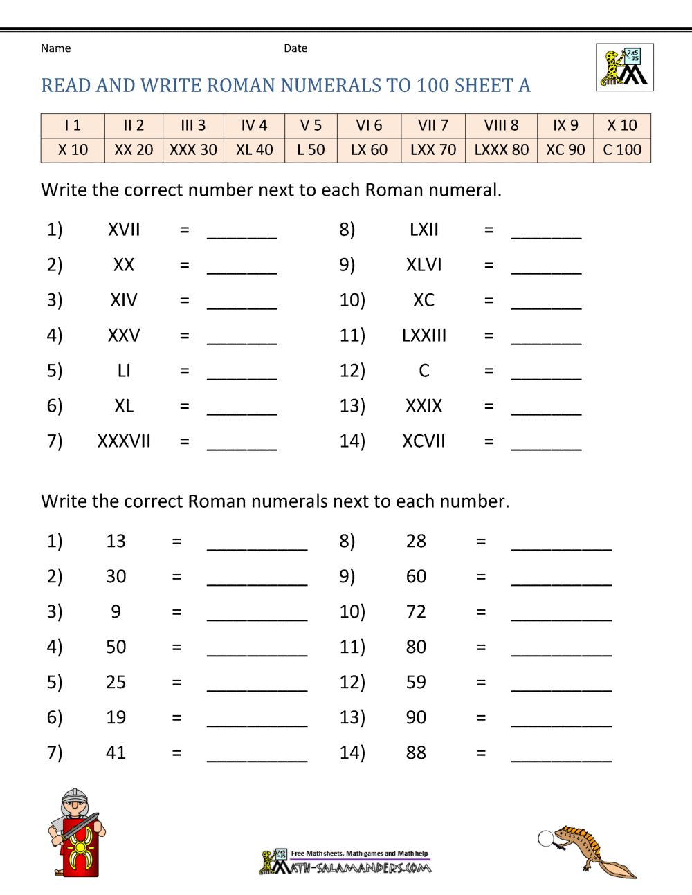 Roman Numerals Worksheet Roman Numerals Worksheet