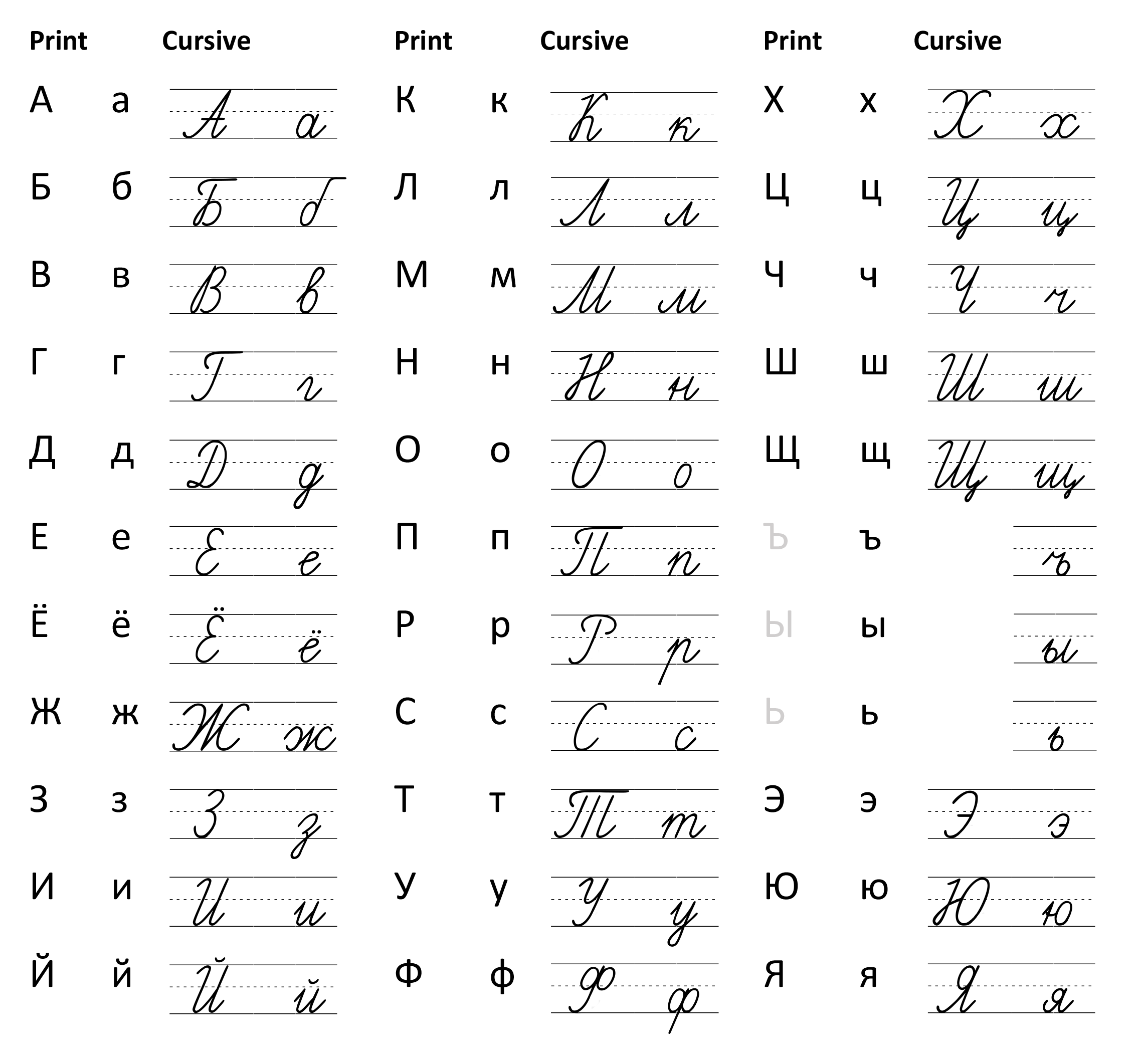 Russian Handwriting Practice For Kids