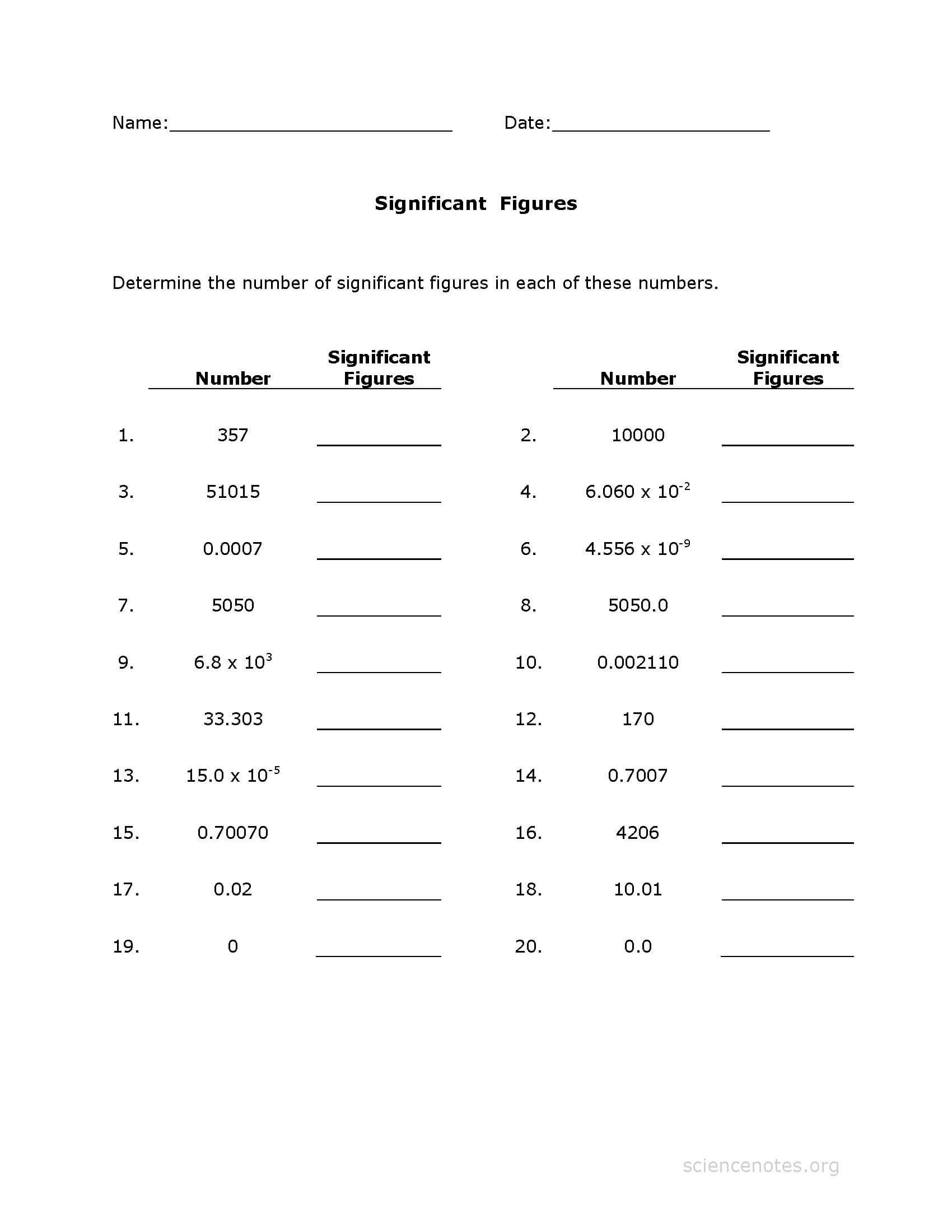 Significant Figures Worksheet Significant Figures Worksheets Math Monks Worksheets Library