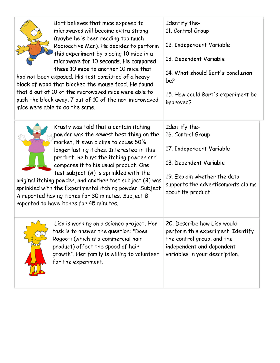 Simpsons Use The Scientific Method Michele Shaw Library Worksheets Library Simpsons Use The Scientific Method Michele Shaw Library Worksheets Library