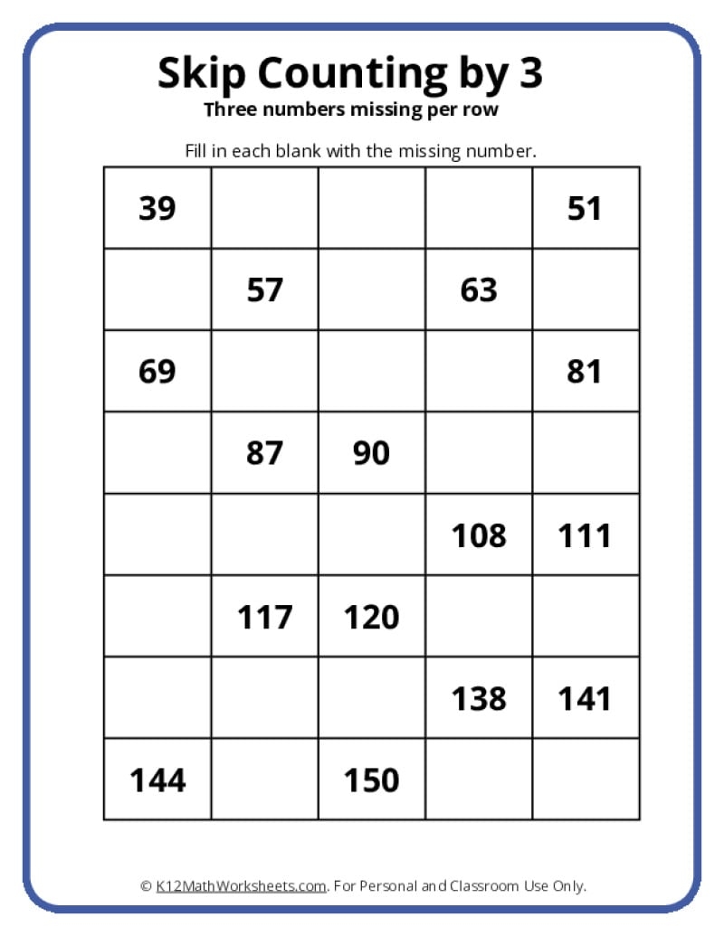 Skip Counting By 3 Worksheets Skip Counting Worksheets And Charts Free Printables Lettering SVG Files Tools Apps