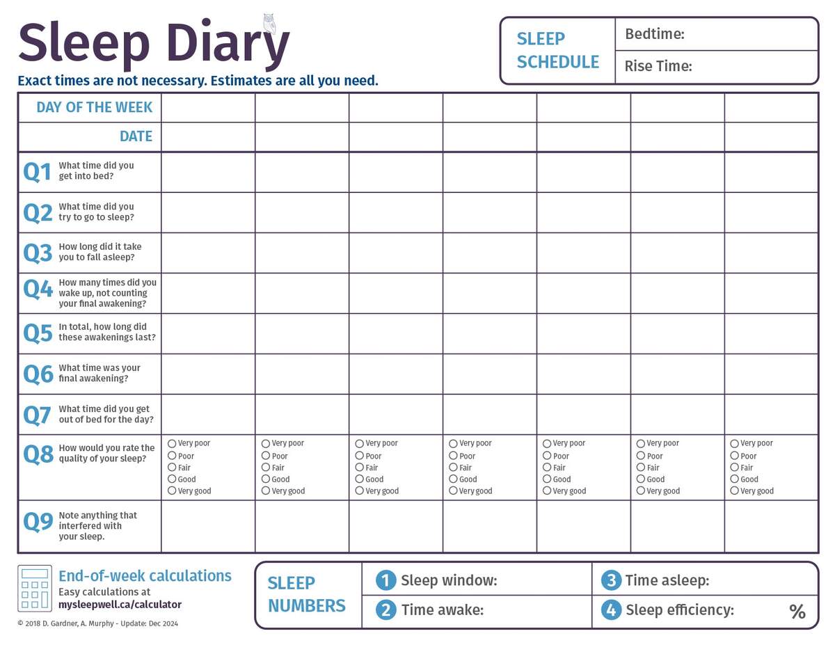 Sleep Diary Sleepwell Sleep Diary Sleepwell