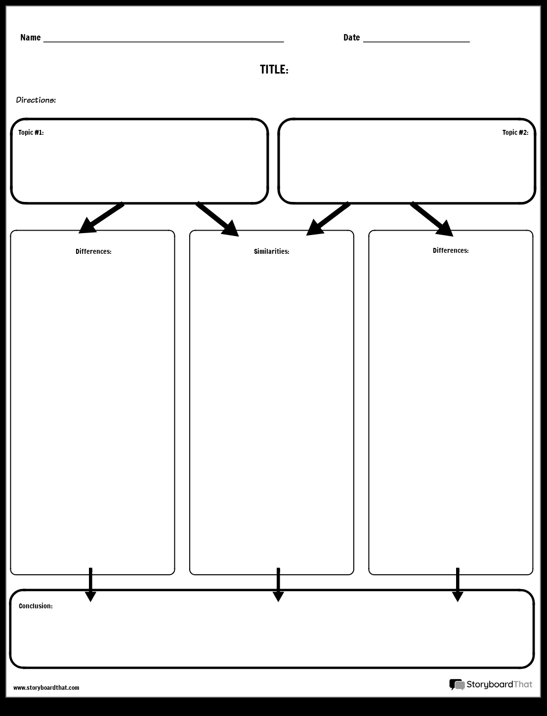 Free And Customizable Compare And Contrast Templates Canva