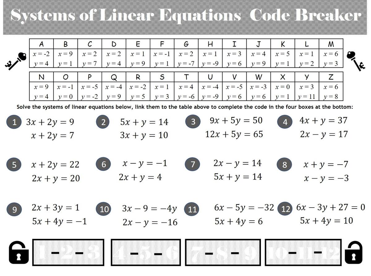 Solving Systems Of Equations Graphing Substitution Elimination Winter Activity Lindsay Bowden