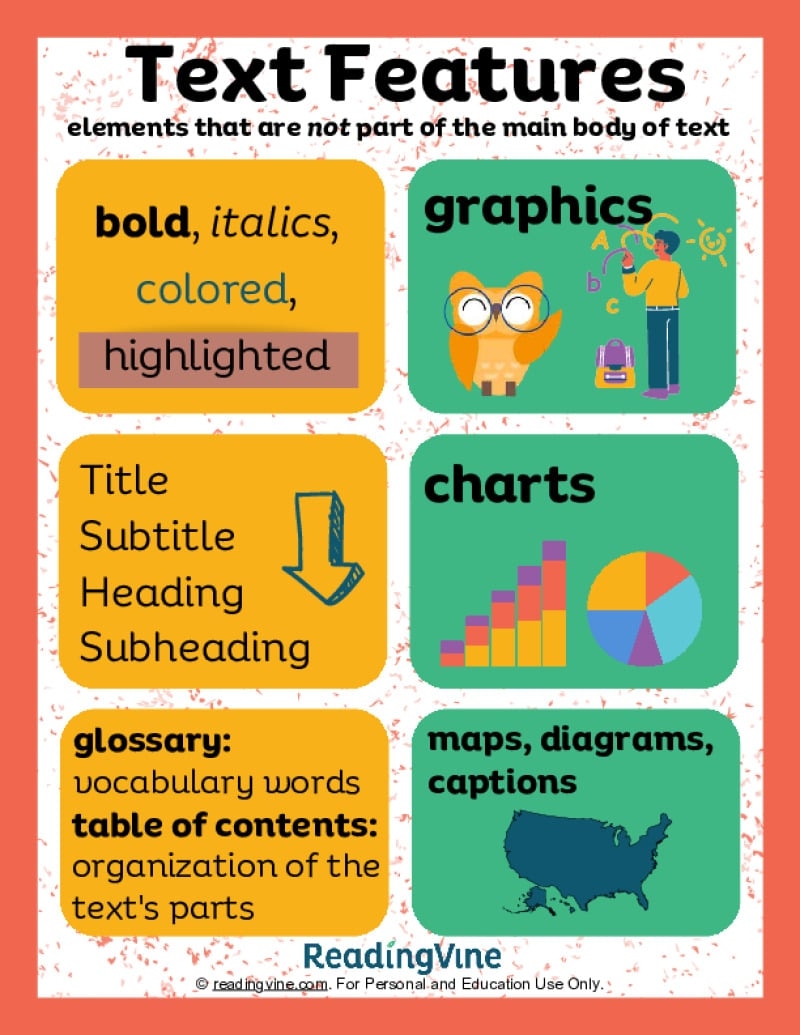 Text Features Anchor Chart ReadingVine Text Features Anchor Chart ReadingVine