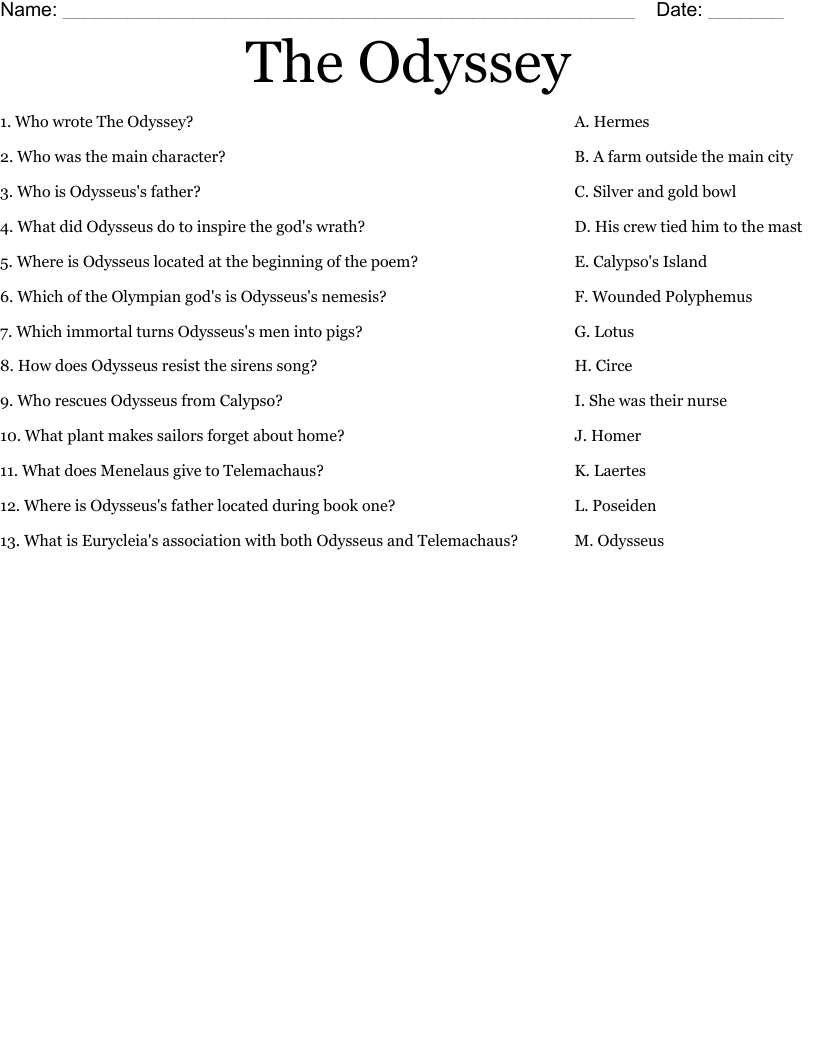 The Odyssey Worksheet WordMint THE ODYSSEY BOOK TWELVE WORKSHEETS ACTIVITIES Classful